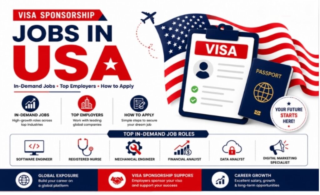 Jobs in the USA with Visa Sponsorship for Skilled International Workers (2027) us jobs